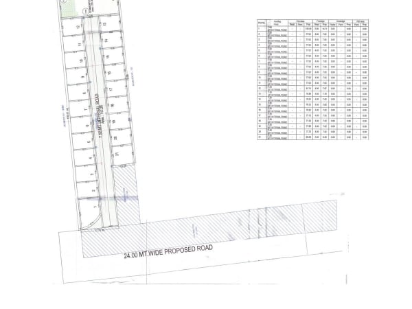 JAKSH KARINGTON - Image 2 JAKSH KARINGTON - Image 2 - Plotted Development in Surat