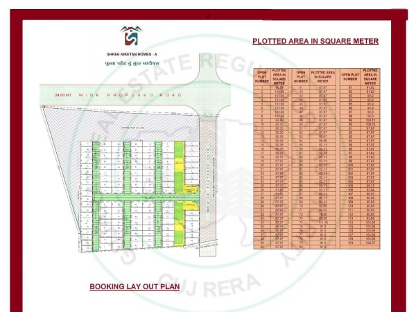SHREE NIKETAN HOMES - A - Image 2 SHREE NIKETAN HOMES - A - Image 2 - Plotted Development in Surat
