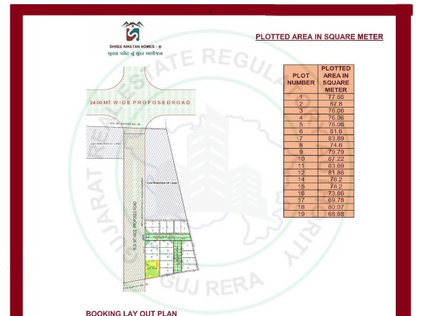 SHREE NIKETAN HOMES - B - Image 2 SHREE NIKETAN HOMES - B - Image 2 - Plotted Development in Surat