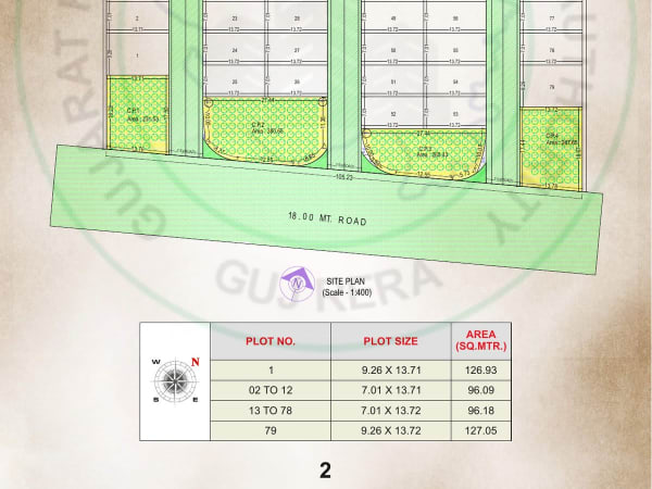 YOGI VANN - Image 2 YOGI VANN - Image 2 - Plotted Development in Surat
