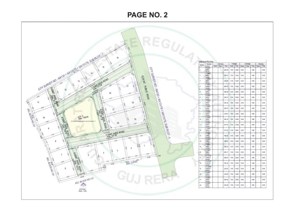 VIRAT WHITE PALACE-2 - Image 2 - Plotted Development in Surat