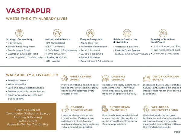 ARVIND IMPERIA - Image 2 - Residential/Group Housing in Ahmedabad
