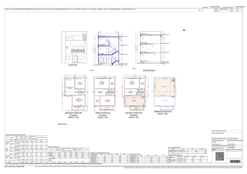AAVKAR BUNGLOWS - Image 7 - Residential/Group Housing in Ahmedabad