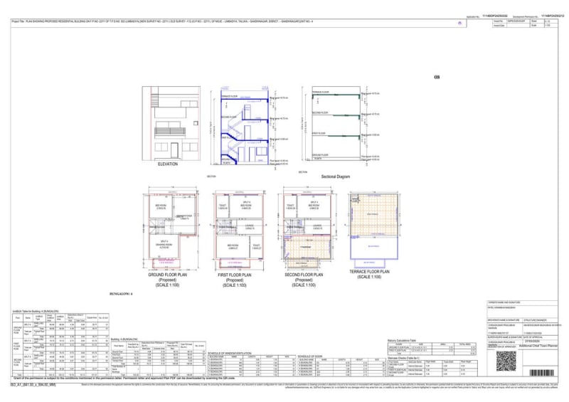 AAVKAR BUNGLOWS - Image 8 - Residential/Group Housing in Ahmedabad