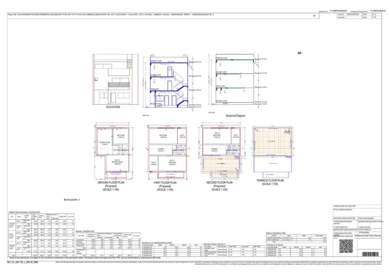 AAVKAR BUNGLOWS - Image 9 - Residential/Group Housing in Ahmedabad