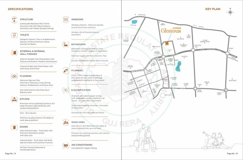 AAVKAR GLORIOUS - Image 8 AAVKAR GLORIOUS - Image 8 - Mixed Development in Vadodara