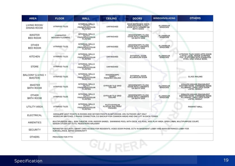 AMARIS - Image 19 AMARIS - Image 19 - Residential/Group Housing in Ahmedabad