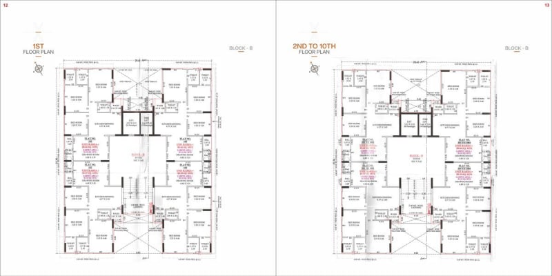 ARISE EKANT - Image 7 - Mixed Development in Ahmedabad