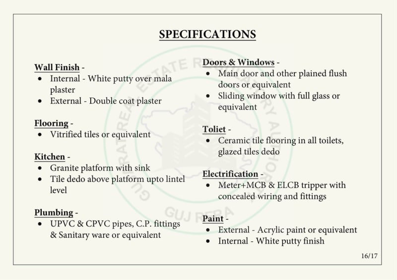 Turquoise Glamouere - Image 16 - Mixed Development in Ahmedabad