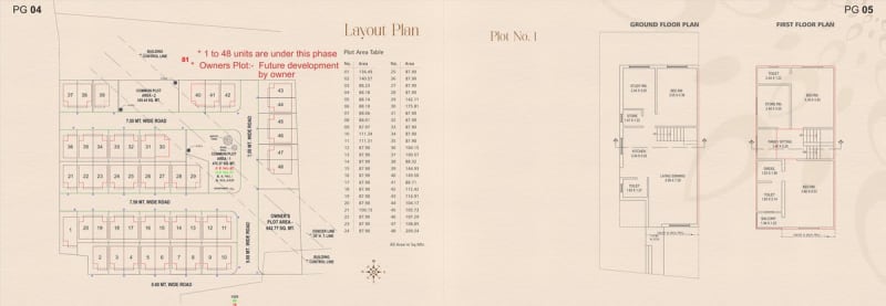 THE GEETA VILLA - Image 3 THE GEETA VILLA - Image 3 - Residential/Group Housing in Vadodara