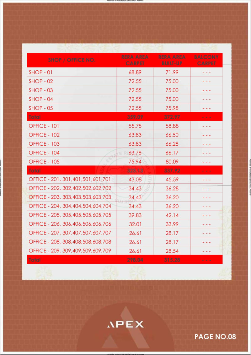 APEX - Image 8 APEX - Image 8 - Commercial in Bhavnagar