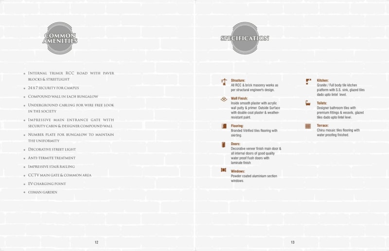 DREAM 19 - Image 7 - Residential/Group Housing in Vadodara