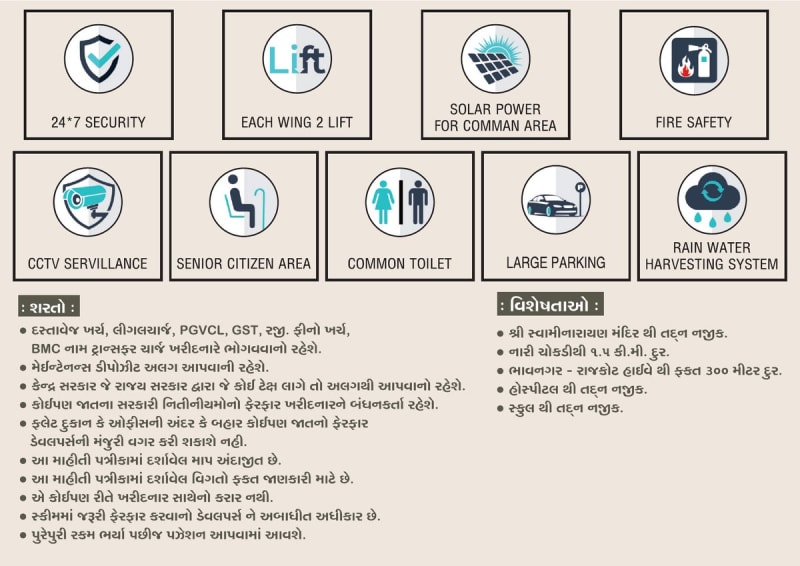 SHREEJI AADITYA - Image 10 SHREEJI AADITYA - Image 10 - Mixed Development in Bhavnagar
