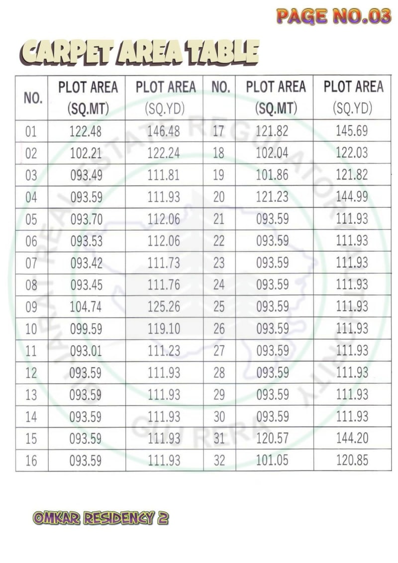 OMKAR RESIDENCY 2 - Image 3 OMKAR RESIDENCY 2 - Image 3 - Plotted Development in Bhavnagar