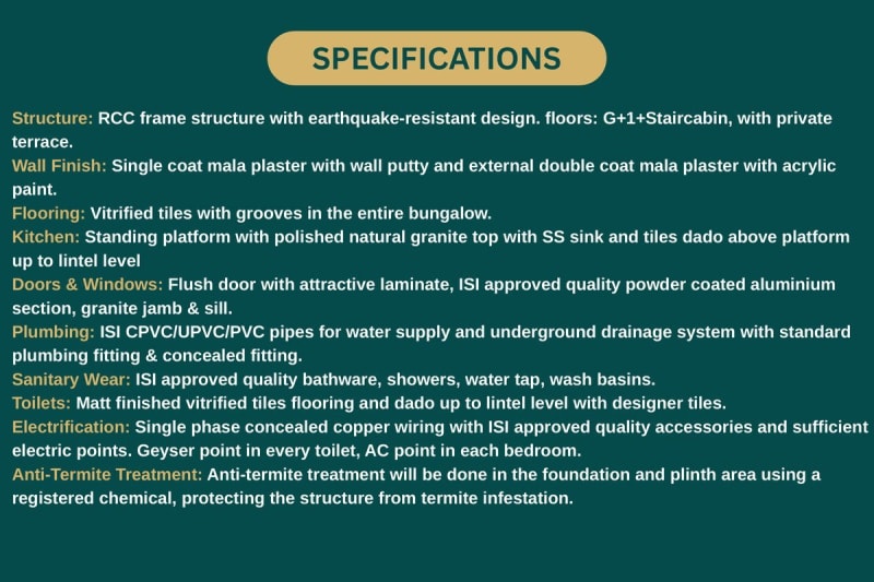 Someshwar Park - Image 9 Someshwar Park - Image 9 - Residential/Group Housing in Gandhinagar
