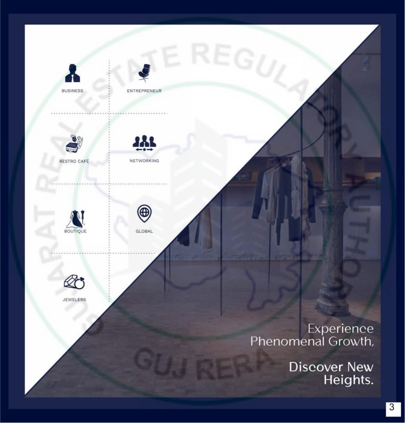 THE ONE CAPITAL - Image 3 THE ONE CAPITAL - Image 3 - Commercial in Jamnagar