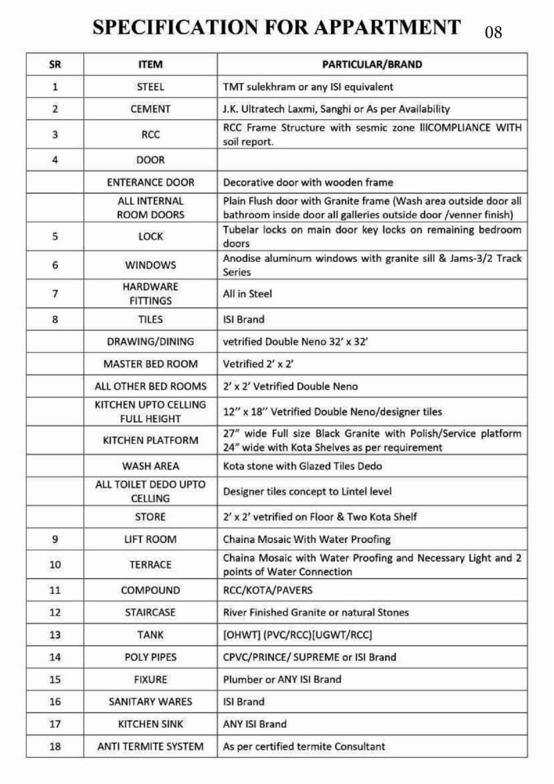 NEW PANCHSHIL APARTMENT OWNERS ASSOCIATION - Image 8 NEW PANCHSHIL APARTMENT OWNERS ASSOCIATION - Image 8 - Residential/Group Housing in Ahmedabad
