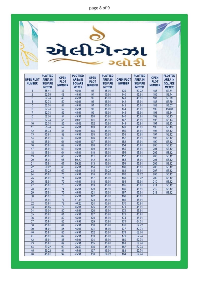 ELEGANZA GLORY - Image 8 - Plotted Development in Surat