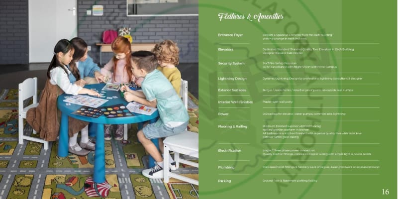 Green Leaf - Image 16 Green Leaf - Image 16 - Mixed Development in Valsad