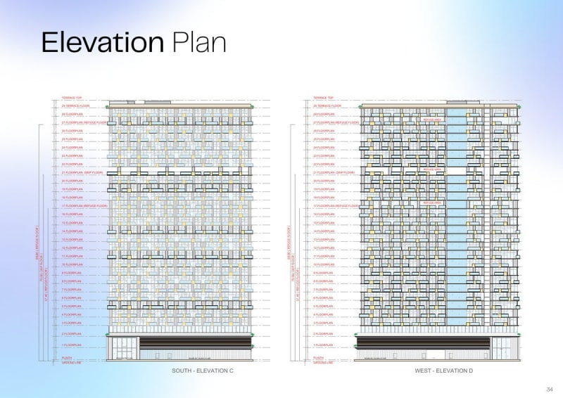 PRANA - Image 34 PRANA - Image 34 - Mixed Development in Gandhinagar