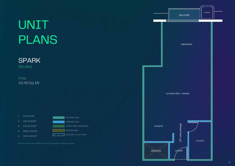 PRANA - Image 37 PRANA - Image 37 - Mixed Development in Gandhinagar