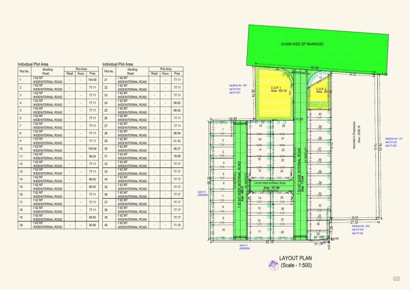 RADHEY BUNGLOWS - Image 3 RADHEY BUNGLOWS - Image 3 - Plotted Development in Surat
