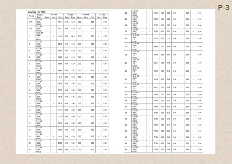 RUDRA BUNGALOWS - Image 3 - Plotted Development in Surat