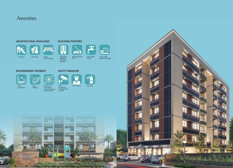 AADI33 - Image 9 - Mixed Development in Gandhinagar