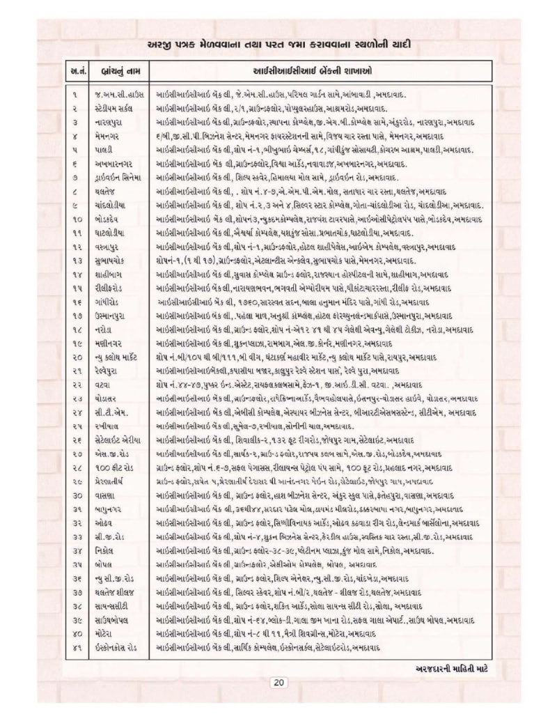 EWS 75 - Image 5 EWS 75 - Image 5 - Residential/Group Housing in Ahmedabad