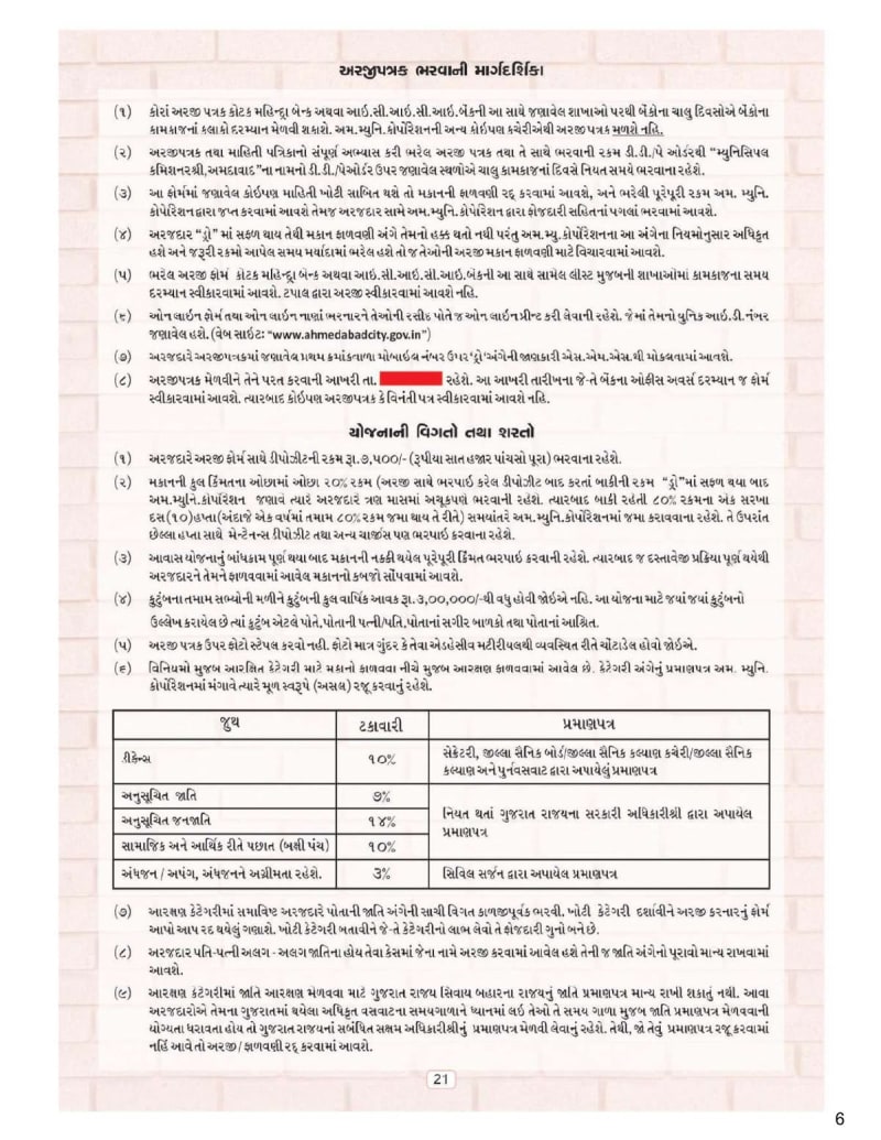 EWS 80 - Image 6 EWS 80 - Image 6 - Residential/Group Housing in Ahmedabad