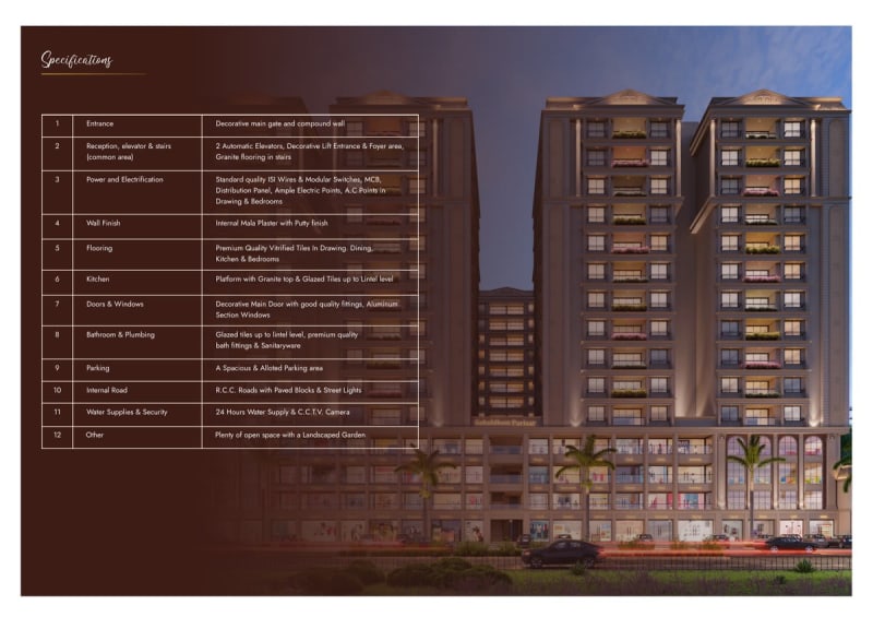 GOKULDHAM PARISAR - Image 19 GOKULDHAM PARISAR - Image 19 - Mixed Development in Ahmedabad