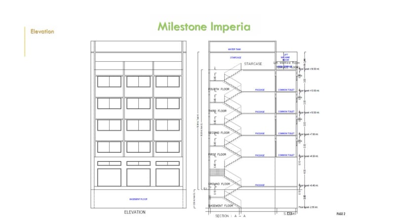 MILESTONE IMPERIA - Image 2 - Commercial in Valsad