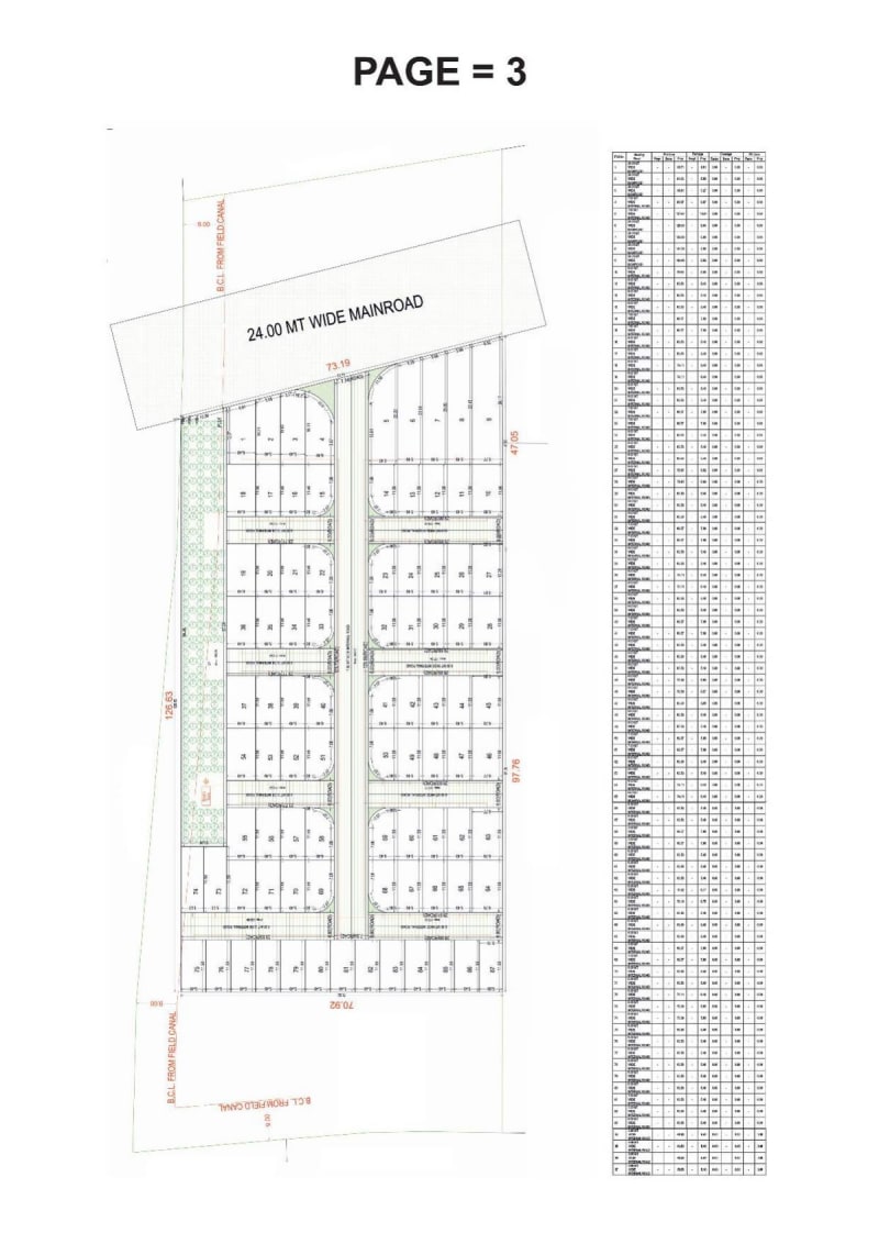 RAMESHWAR LUXURIA - Image 3 RAMESHWAR LUXURIA - Image 3 - Plotted Development in Surat