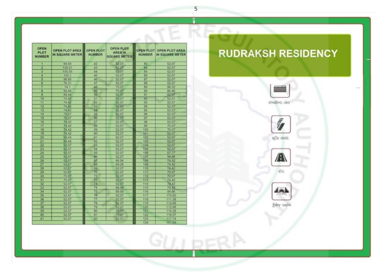 RUDRAKSH RESIDENCY  - Image 5 - Plotted Development in Surat
