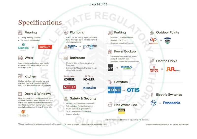 SANTORINI SEVEN - Image 24 SANTORINI SEVEN - Image 24 - Residential/Group Housing in Surat