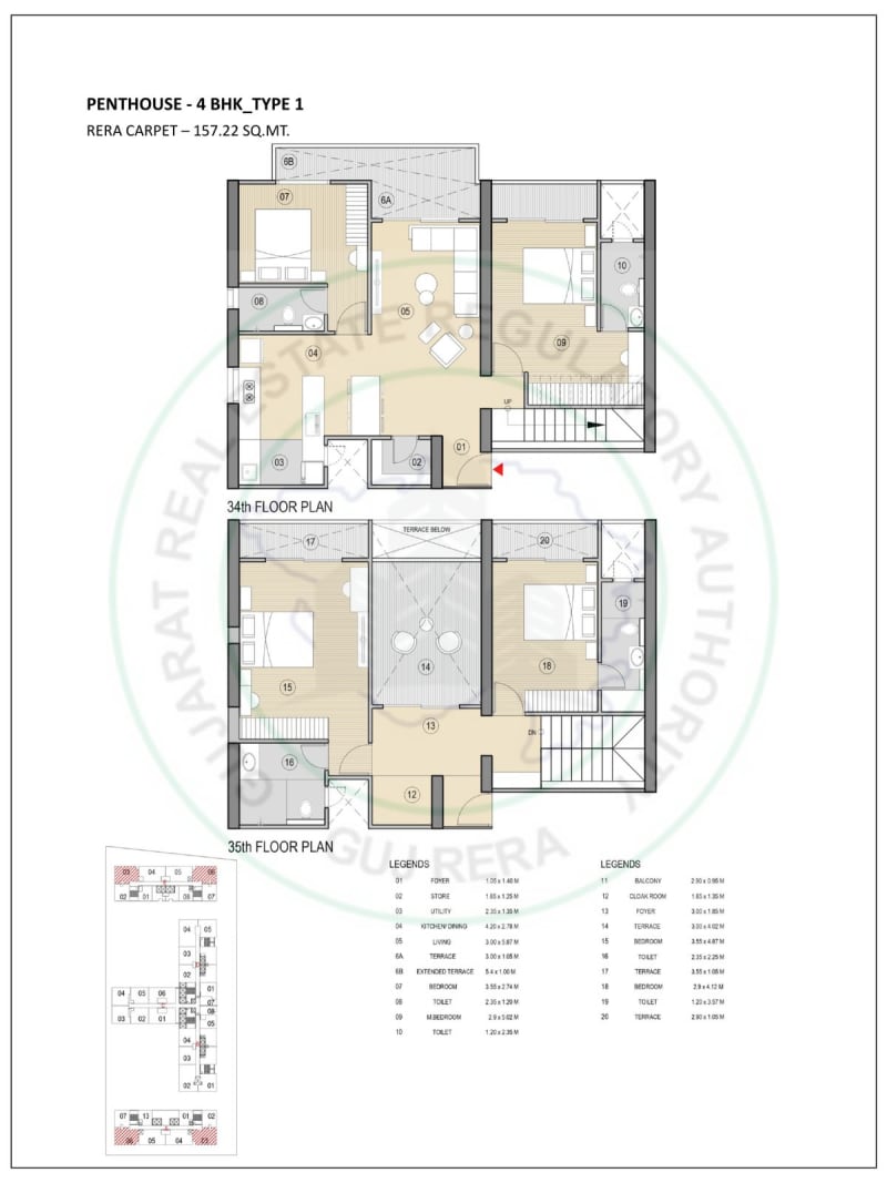 SIBAN - Image 52 - Mixed Development in Gandhinagar