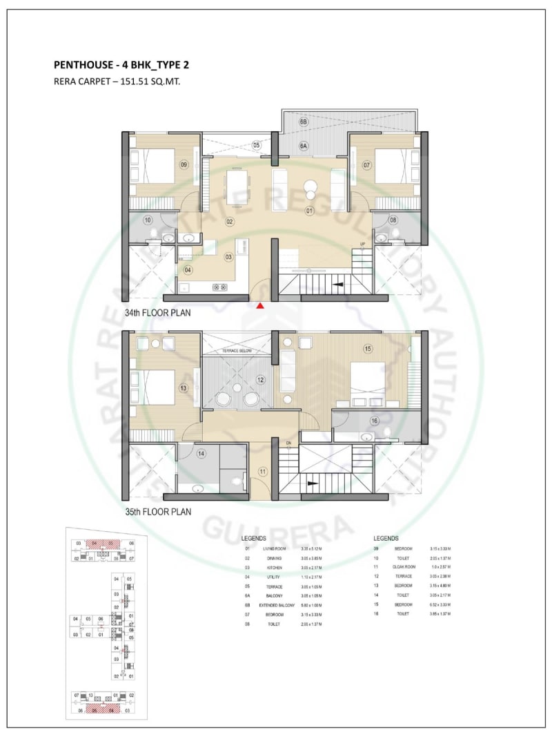 SIBAN - Image 53 - Mixed Development in Gandhinagar