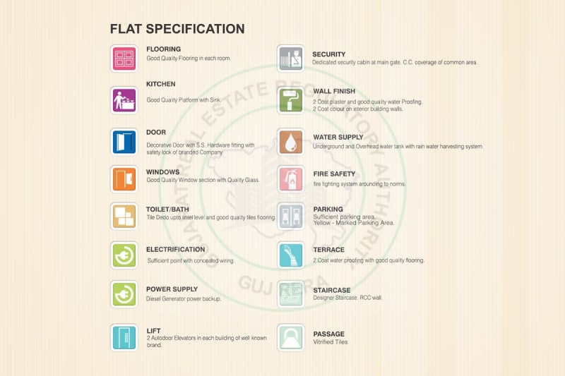 SHANTIBAN SKYLAR - Image 7 SHANTIBAN SKYLAR - Image 7 - Mixed Development in Ahmedabad