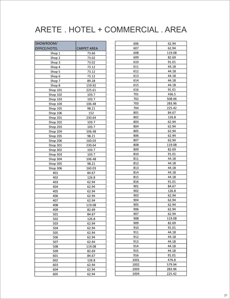 Aaravi Arete - Image 26 Aaravi Arete - Image 26 - Commercial in Ahmedabad