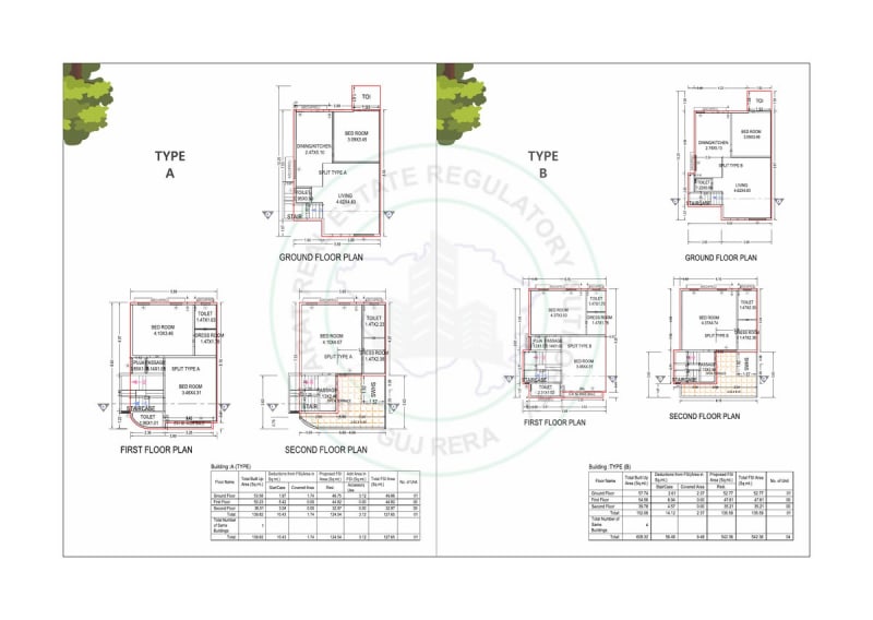 Aero Villa - Image 4 - Residential/Group Housing in Vadodara