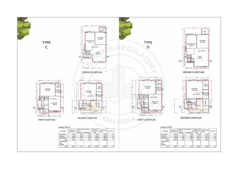 Aero Villa - Image 5 - Residential/Group Housing in Vadodara