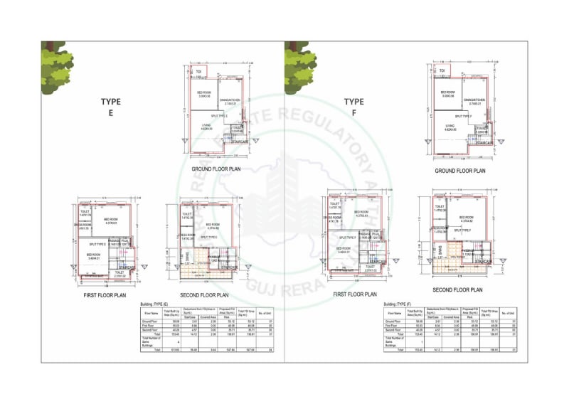 Aero Villa - Image 6 - Residential/Group Housing in Vadodara