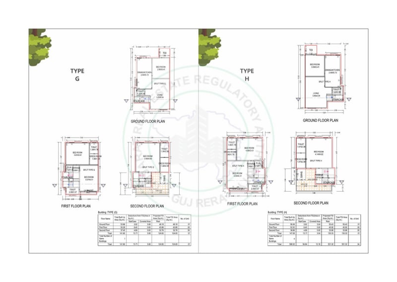 Aero Villa - Image 7 - Residential/Group Housing in Vadodara