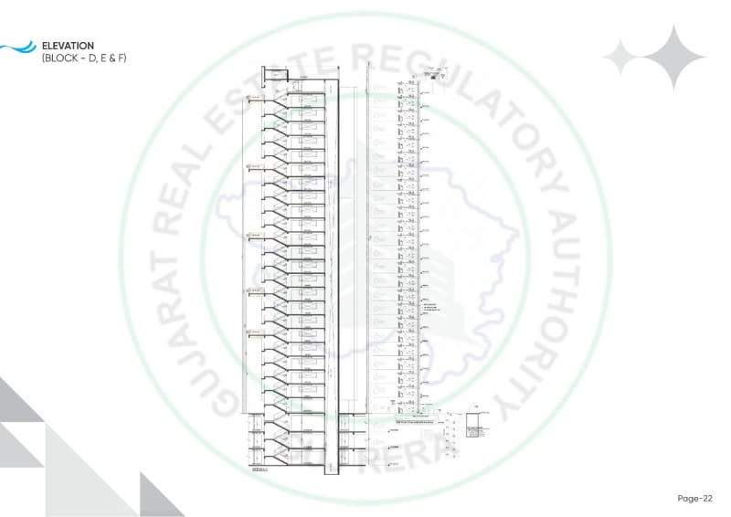 Armonia Sky - Image 28 Armonia Sky - Image 28 - Mixed Development in Ahmedabad