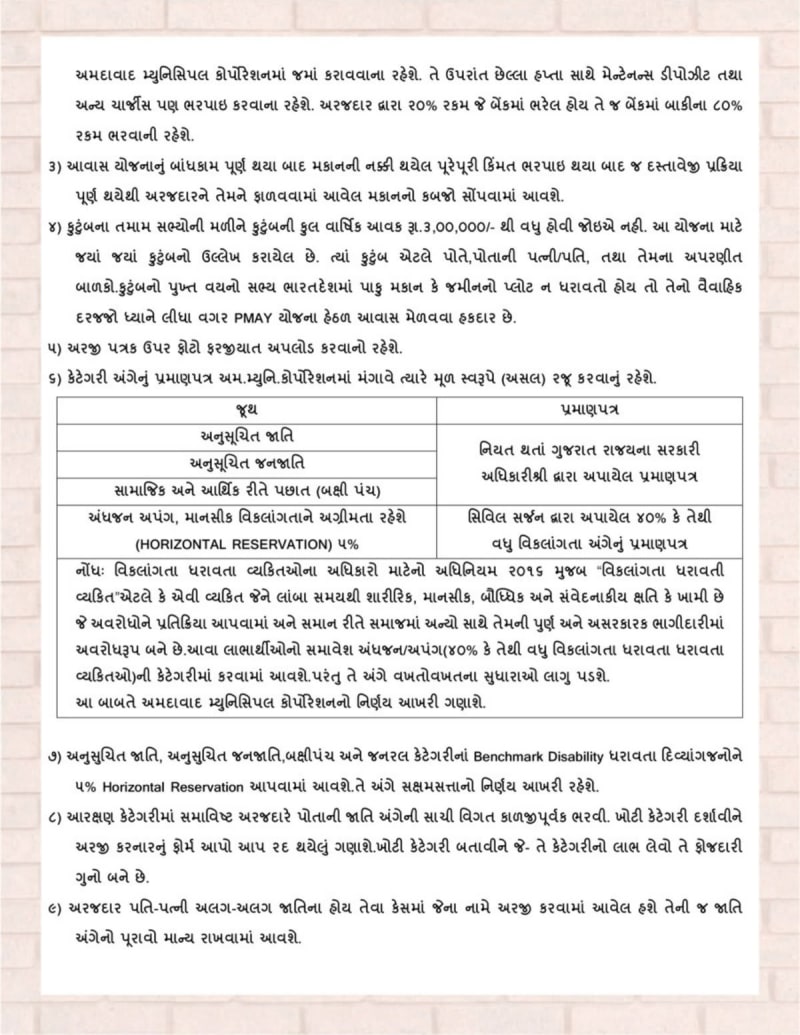 EWS 66 - Image 28 EWS 66 - Image 28 - Residential/Group Housing in Ahmedabad