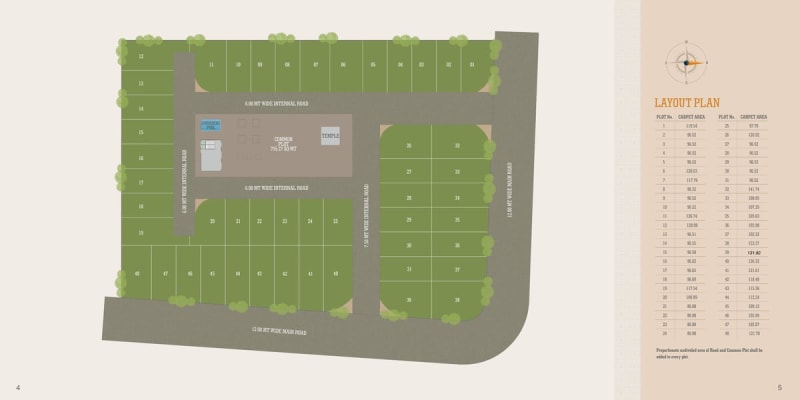 HIYA  HABITAT - Image 3 - Plotted Development in Vadodara