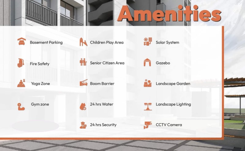 COPPER SKY - Image 3 COPPER SKY - Image 3 - Mixed Development in Ahmedabad