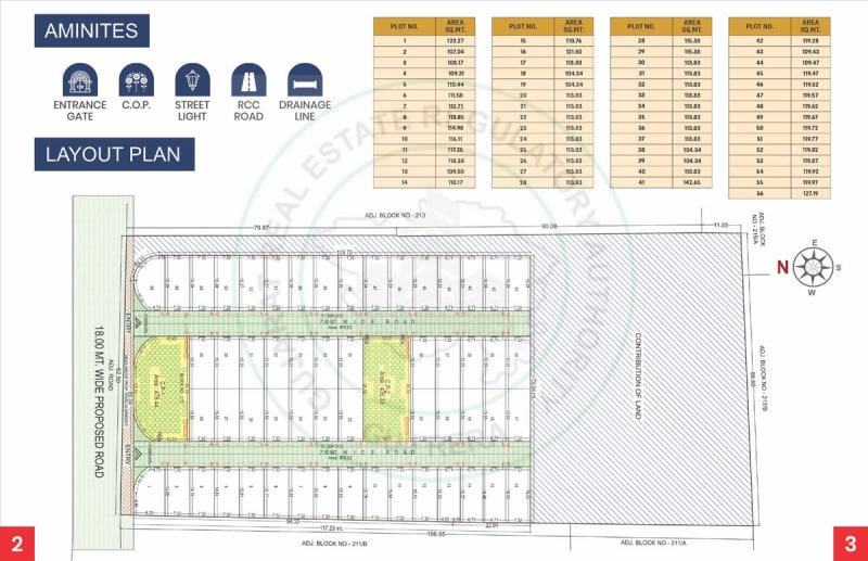 RAGHAV BUNGALOWS - Image 2 RAGHAV BUNGALOWS - Image 2 - Plotted Development in Surat