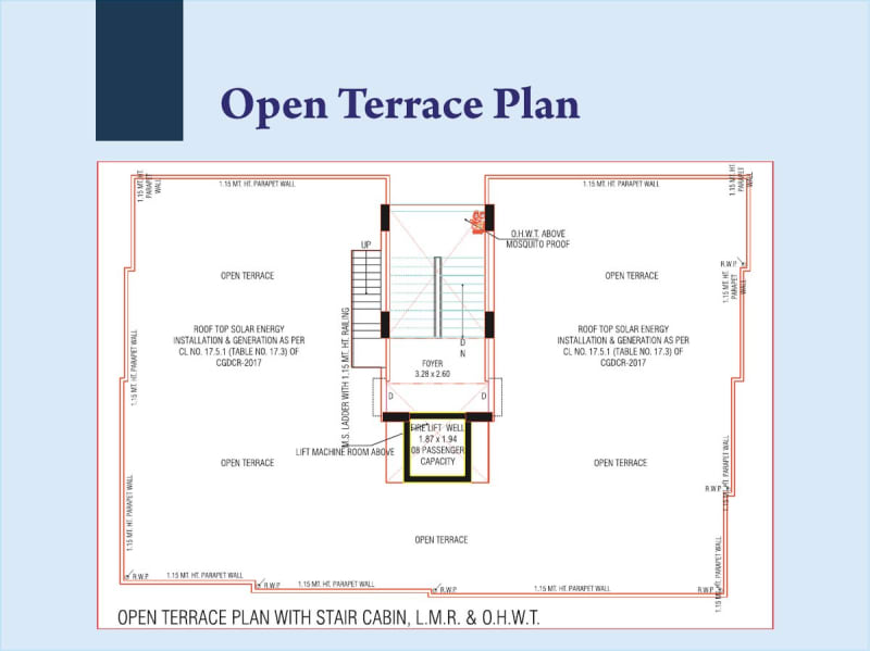 SHYAM ANUGRAH - Image 6 SHYAM ANUGRAH - Image 6 - Residential/Group Housing in Ahmedabad