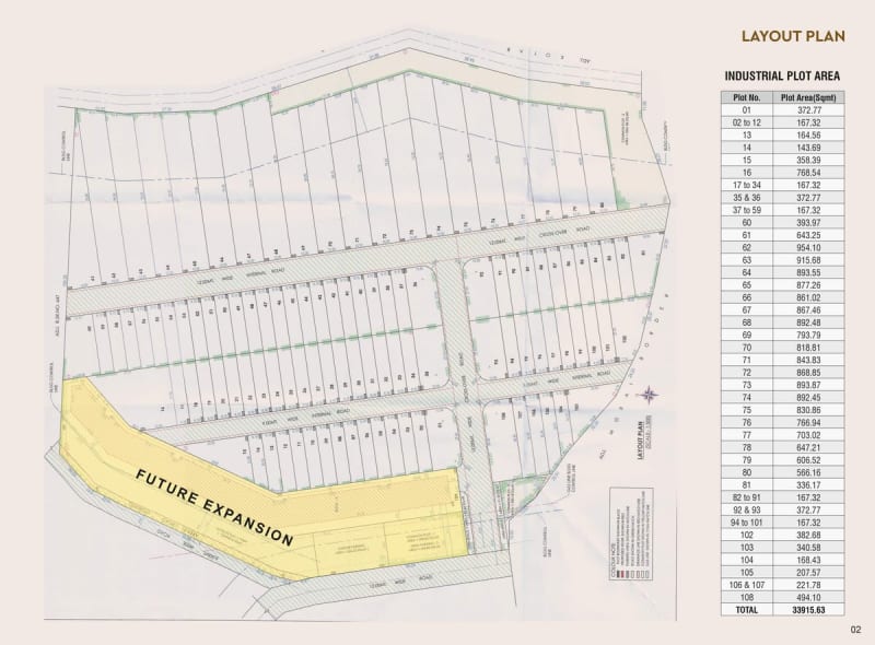 VATAR INDUSTRIAL PARK - Image 2 VATAR INDUSTRIAL PARK - Image 2 - Plotted Development in Valsad